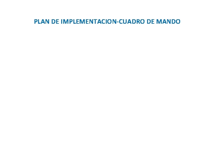 PLAN DE IMPLEMENTACION-CUADRO DE MANDO 