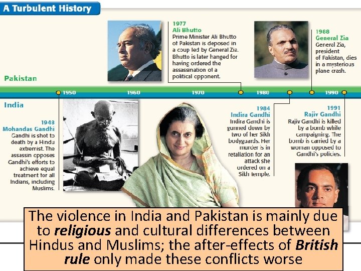 Title ■ Text The violence in India and Pakistan is mainly due to religious