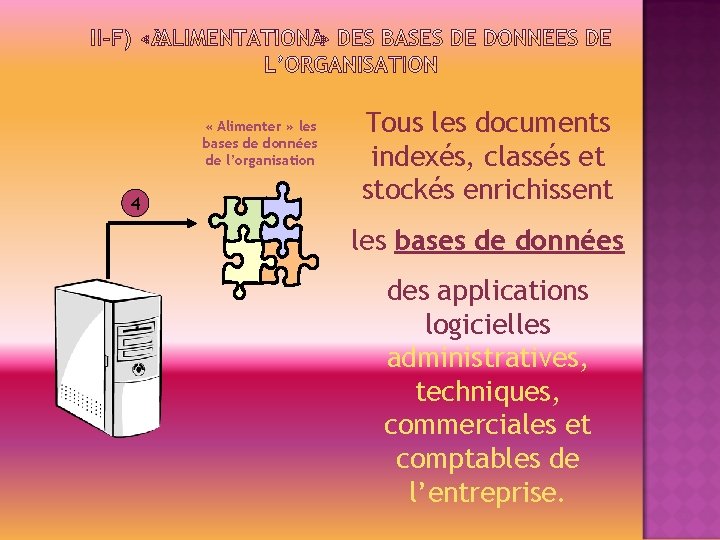  « Alimenter » les bases de données de l’organisation 4 Tous les documents