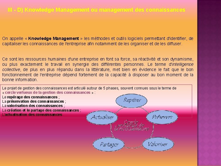 III - D) Knowledge Management ou management des connaissances On appelle « Knowledge Management