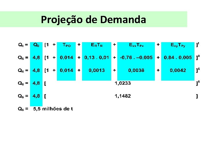 Projeção de Demanda 