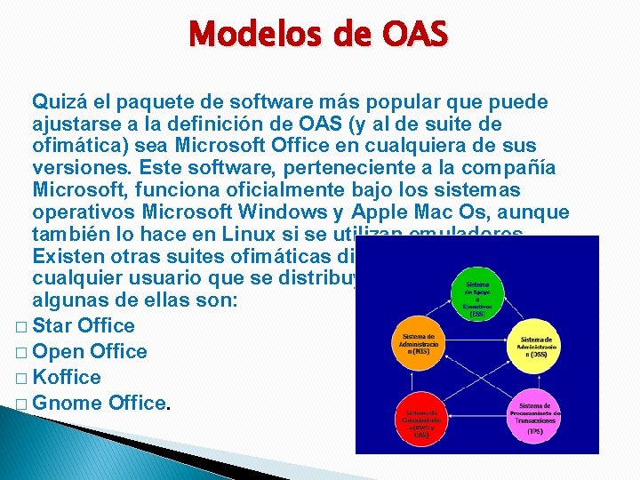 Modelos de OAS Quizá el paquete de software más popular que puede ajustarse a