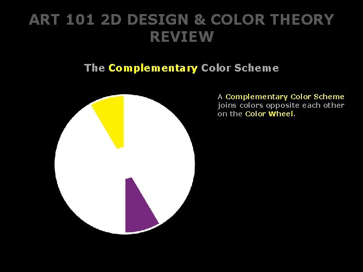 ART 101 2 D DESIGN & COLOR THEORY REVIEW The Complementary Color Scheme A