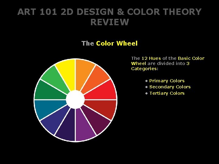 ART 101 2 D DESIGN & COLOR THEORY REVIEW The Color Wheel The 12