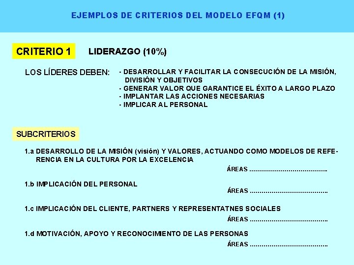 EJEMPLOS DE CRITERIOS DEL MODELO EFQM (1) CRITERIO 1 LIDERAZGO (10%) LOS LÍDERES DEBEN: