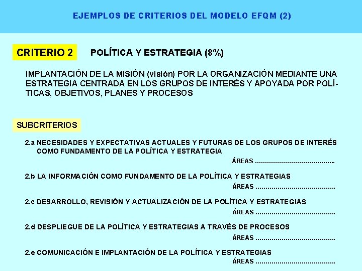 EJEMPLOS DE CRITERIOS DEL MODELO EFQM (2) CRITERIO 2 POLÍTICA Y ESTRATEGIA (8%) IMPLANTACIÓN