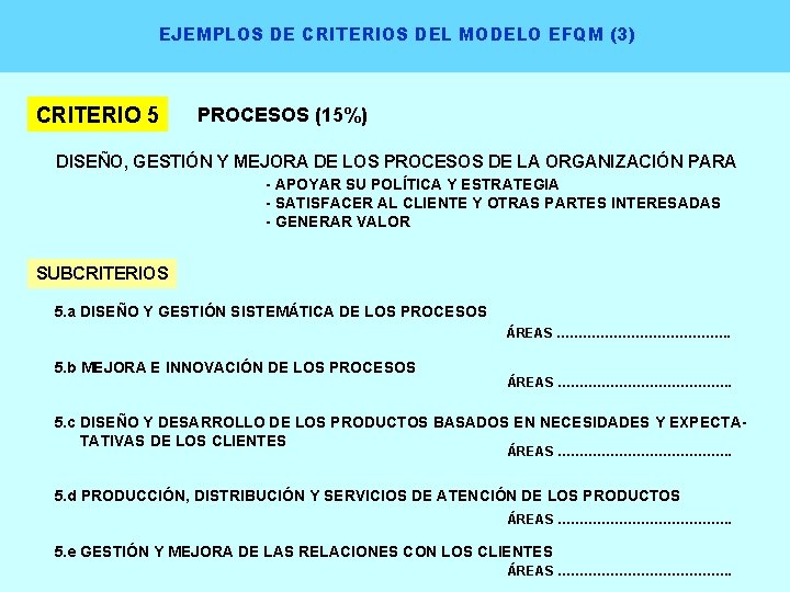 EJEMPLOS DE CRITERIOS DEL MODELO EFQM (3) CRITERIO 5 PROCESOS (15%) DISEÑO, GESTIÓN Y