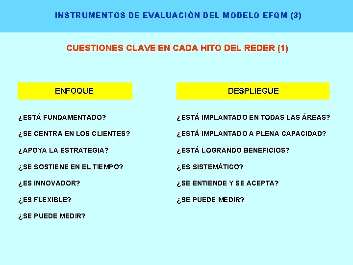 INSTRUMENTOS DE EVALUACIÓN DEL MODELO EFQM (3) CUESTIONES CLAVE EN CADA HITO DEL REDER