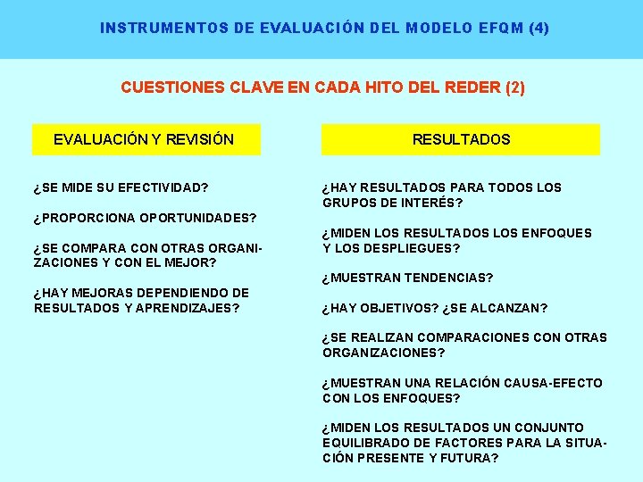 INSTRUMENTOS DE EVALUACIÓN DEL MODELO EFQM (4) CUESTIONES CLAVE EN CADA HITO DEL REDER