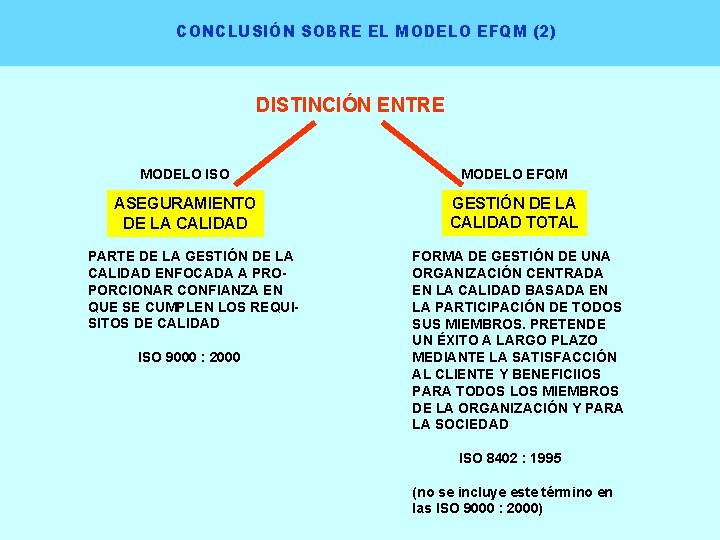 CONCLUSIÓN SOBRE EL MODELO EFQM (2) DISTINCIÓN ENTRE MODELO ISO MODELO EFQM ASEGURAMIENTO DE
