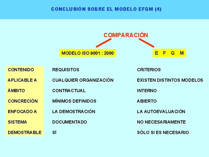 MODELOS DE GESTIN DE LA CALIDAD ORIENTADOS A