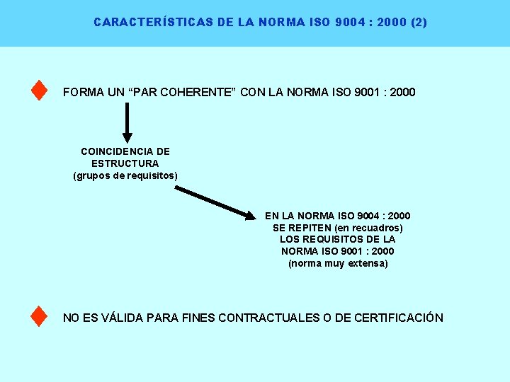 CARACTERÍSTICAS DE LA NORMA ISO 9004 : 2000 (2) FORMA UN “PAR COHERENTE” CON