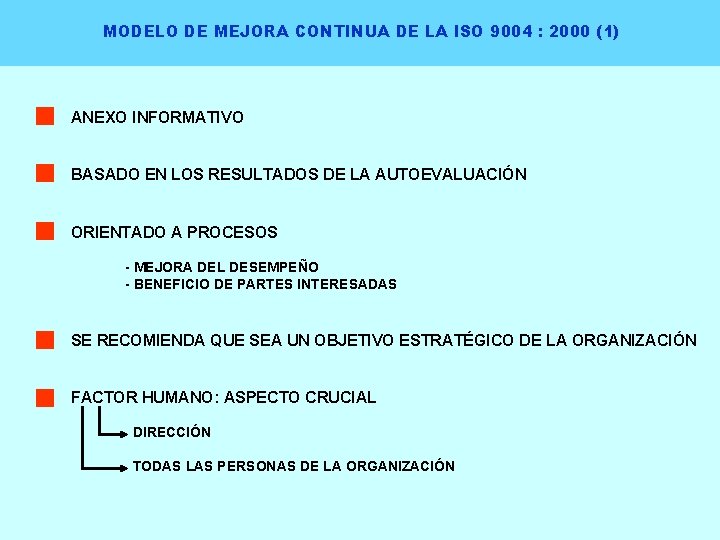 MODELO DE MEJORA CONTINUA DE LA ISO 9004 : 2000 (1) ANEXO INFORMATIVO BASADO