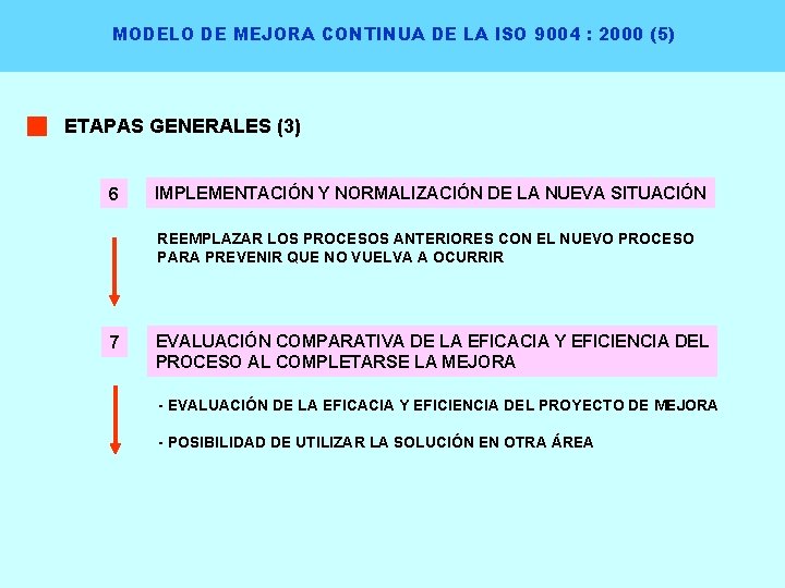 MODELOS DE GESTIN DE LA CALIDAD ORIENTADOS A