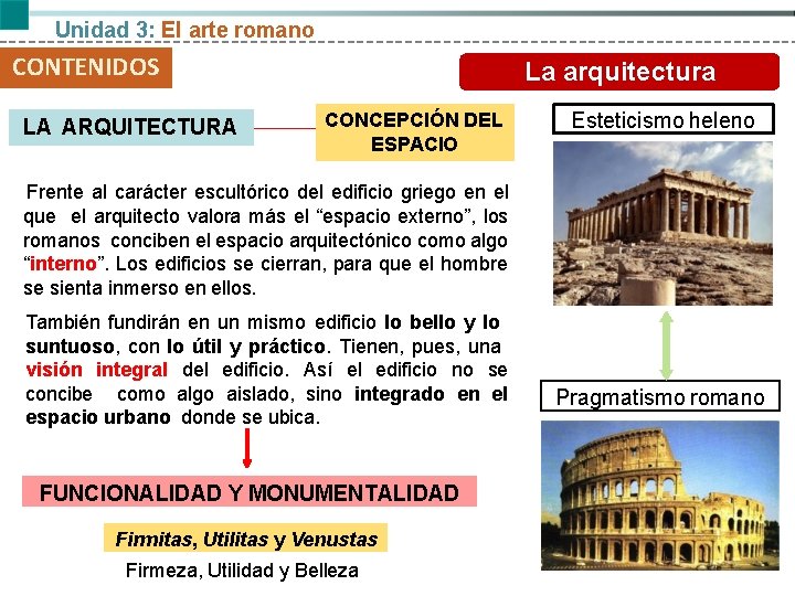 Unidad 3: El arte romano CONTENIDOS LA ARQUITECTURA La arquitectura CONCEPCIÓN DEL ESPACIO Esteticismo