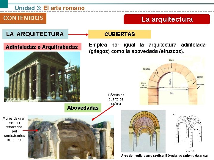 Unidad 3: El arte romano CONTENIDOS La arquitectura LA ARQUITECTURA CUBIERTAS Adinteladas o Arquitrabadas
