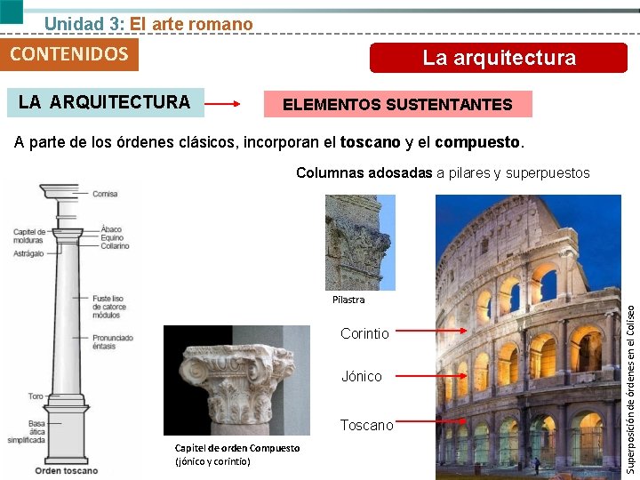 Unidad 3: El arte romano CONTENIDOS La arquitectura LA ARQUITECTURA ELEMENTOS SUSTENTANTES A parte