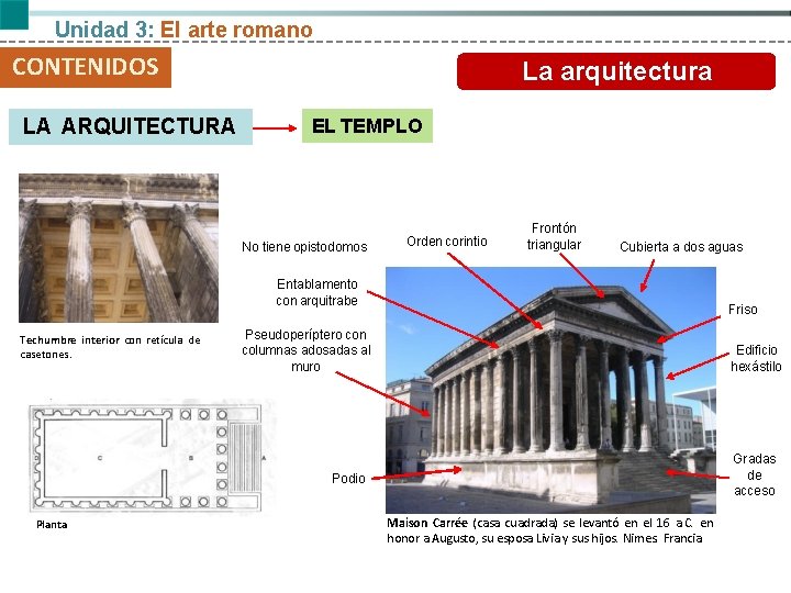 Unidad 3: El arte romano CONTENIDOS LA ARQUITECTURA La arquitectura EL TEMPLO No tiene