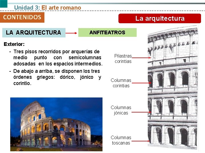 Unidad 3: El arte romano CONTENIDOS LA ARQUITECTURA La arquitectura ANFITEATROS Exterior: - Tres