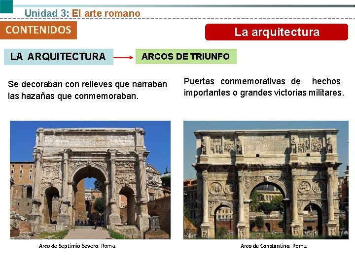 Unidad 3: El arte romano CONTENIDOS LA ARQUITECTURA La arquitectura ARCOS DE TRIUNFO Se