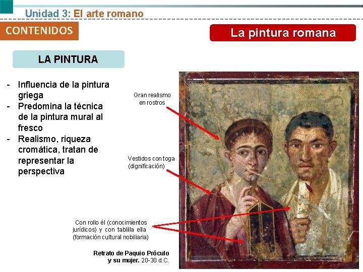 Unidad 3: El arte romano CONTENIDOS La pintura romana LA PINTURA - Influencia de