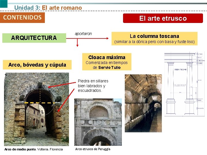 Unidad 3: El arte romano CONTENIDOS ARQUITECTURA El arte etrusco aportaron La columna toscana