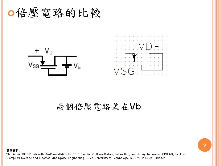  倍壓電路的比較 兩個倍壓電路差在Vb 9 參考資料: “An Active MOS Diode with Vth-Cancellation for RFID Rectifiers”