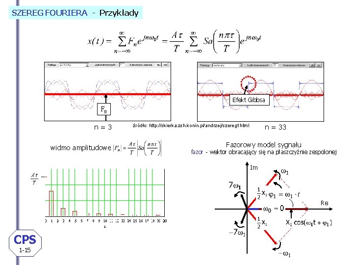 SZEREG FOURIERA - Przykłady Efekt Gibbsa F 0 n=3 widmo amplitudowe n = 33