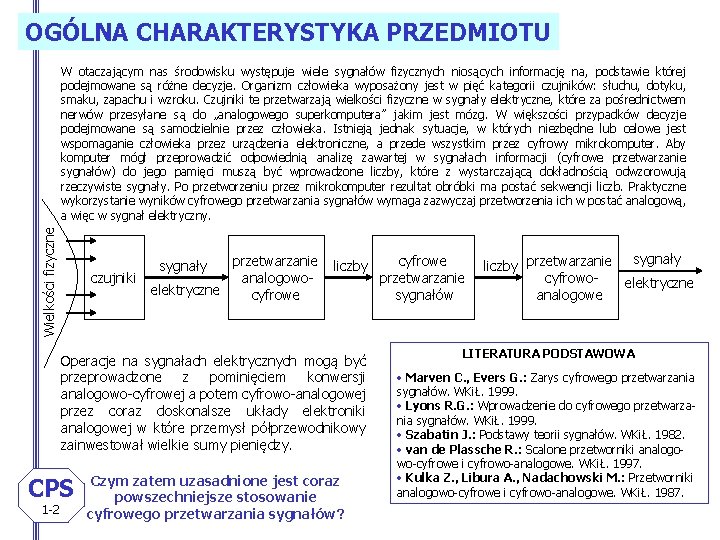 OGÓLNA CHARAKTERYSTYKA PRZEDMIOTU Wielkości fizyczne W otaczającym nas środowisku występuje wiele sygnałów fizycznych niosących