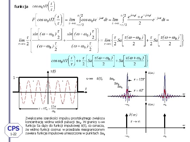funkcja x(t) 1 (t), t CPS 1 -22 22 Zwiększanie szerokości impulsu prostokątnego zwiększa