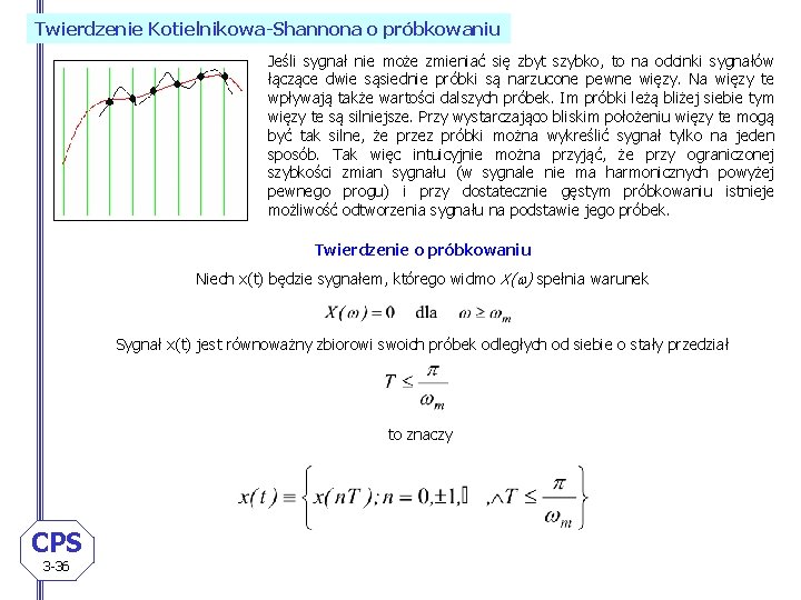 Twierdzenie Kotielnikowa-Shannona o próbkowaniu Jeśli sygnał nie może zmieniać się zbyt szybko, to na