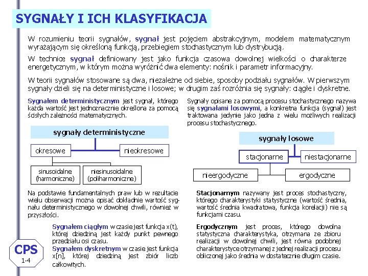 SYGNAŁY I ICH KLASYFIKACJA W rozumieniu teorii sygnałów, sygnał jest pojęciem abstrakcyjnym, modelem matematycznym