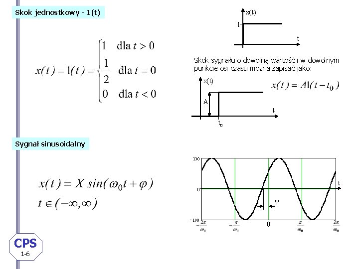 Skok jednostkowy - 1(t) x(t) 1 t Skok sygnału o dowolną wartość i w