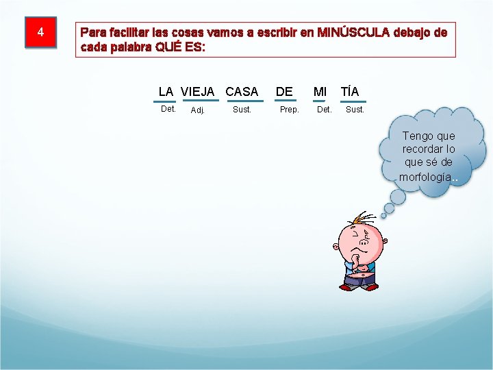 4 Para facilitar las cosas vamos a escribir en MINÚSCULA debajo de cada palabra