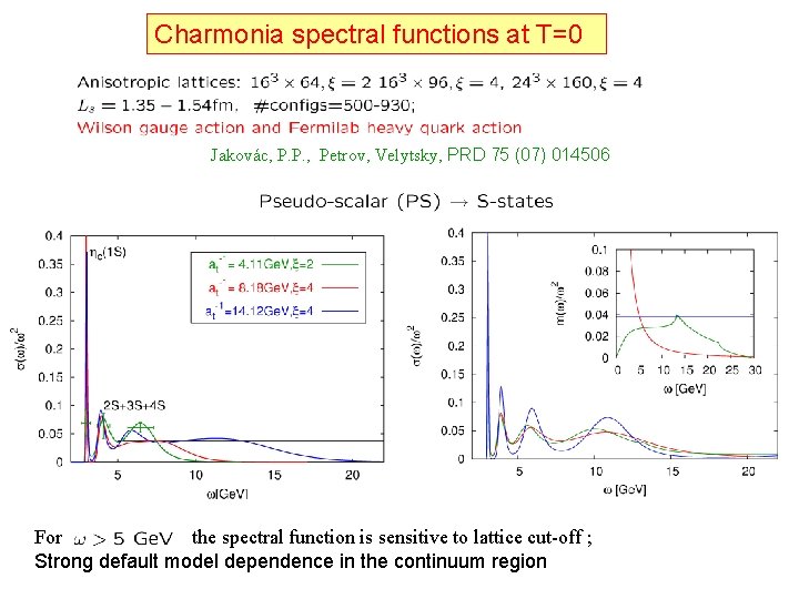 Charmonia spectral functions at T=0 Jakovác, P. P. , Petrov, Velytsky, PRD 75 (07)