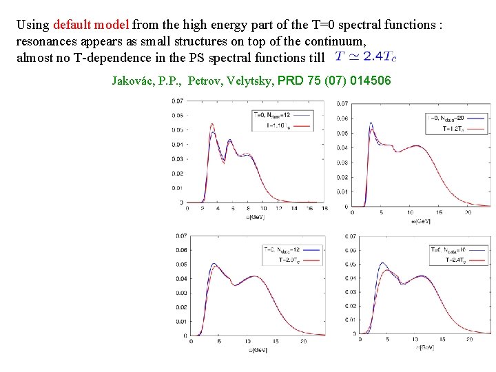 Using default model from the high energy part of the T=0 spectral functions :