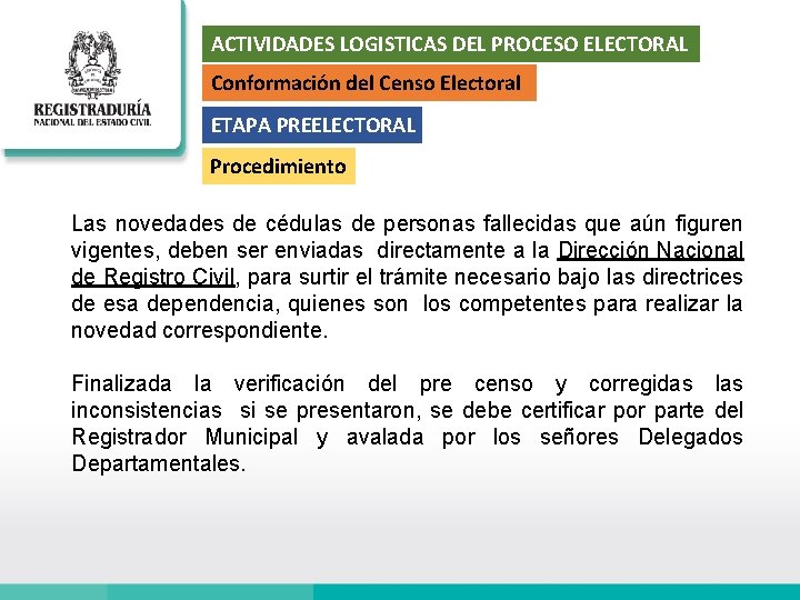 ACTIVIDADES LOGISTICAS DEL PROCESO ELECTORAL Conformación del Censo Electoral ETAPA PREELECTORAL Procedimiento Las novedades