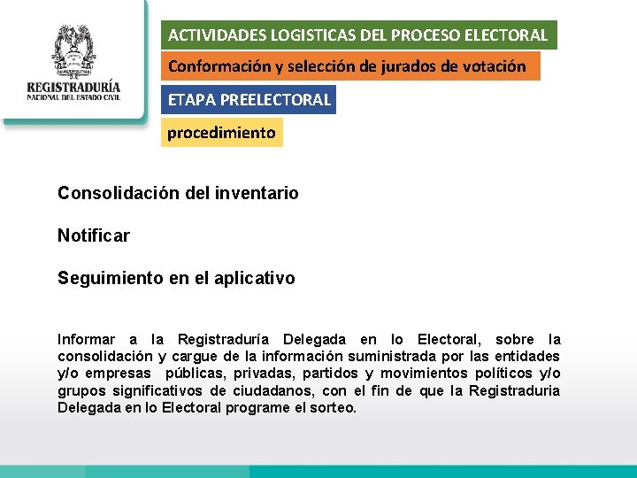 ACTIVIDADES LOGISTICAS DEL PROCESO ELECTORAL Conformación y selección de jurados de votación ETAPA PREELECTORAL