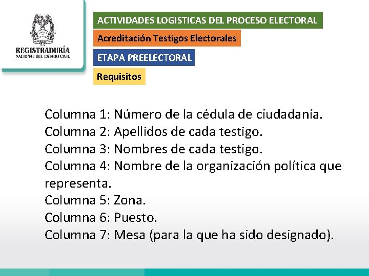 ACTIVIDADES LOGISTICAS DEL PROCESO ELECTORAL Acreditación Testigos Electorales ETAPA PREELECTORAL Requisitos Columna 1: Número