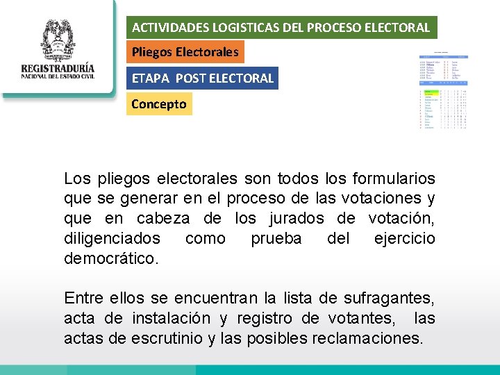 ACTIVIDADES LOGISTICAS DEL PROCESO ELECTORAL Pliegos Electorales ETAPA POST ELECTORAL Concepto Los pliegos electorales