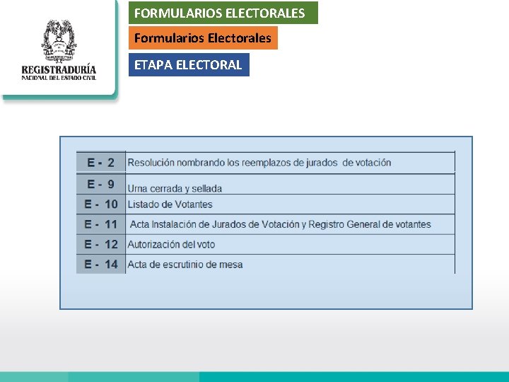 FORMULARIOS ELECTORALES Formularios Electorales ETAPA ELECTORAL 