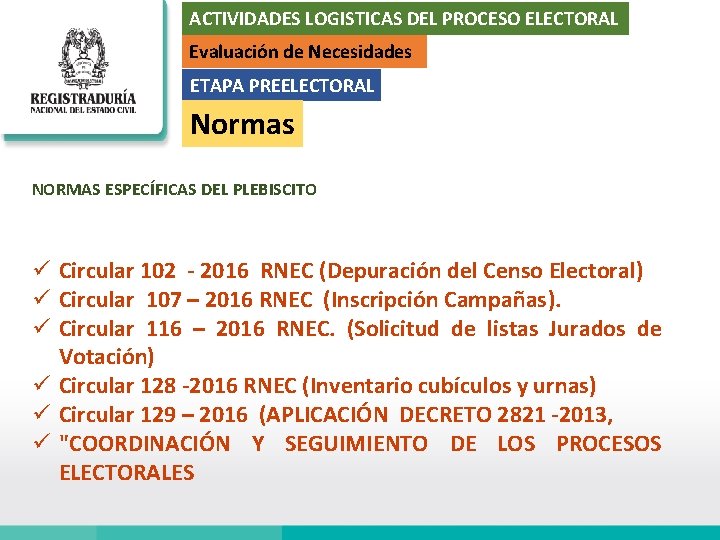 ACTIVIDADES LOGISTICAS DEL PROCESO ELECTORAL Evaluación de Necesidades ETAPA PREELECTORAL Normas NORMAS ESPECÍFICAS DEL