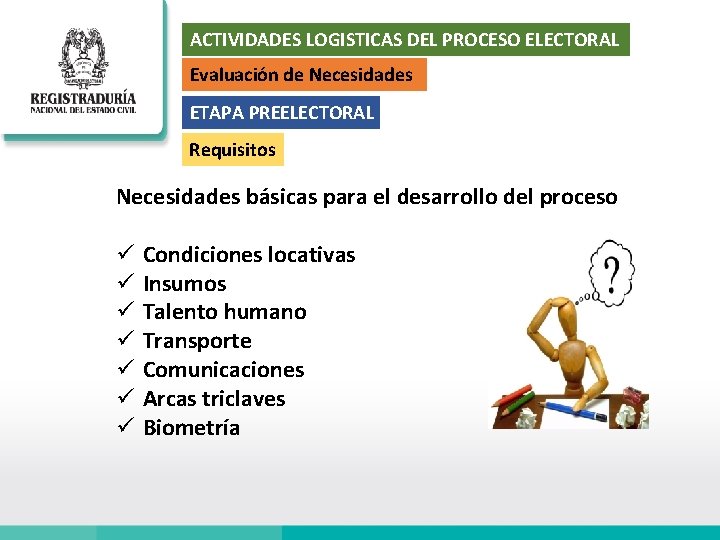 ACTIVIDADES LOGISTICAS DEL PROCESO ELECTORAL Evaluación de Necesidades ETAPA PREELECTORAL Requisitos Necesidades básicas para