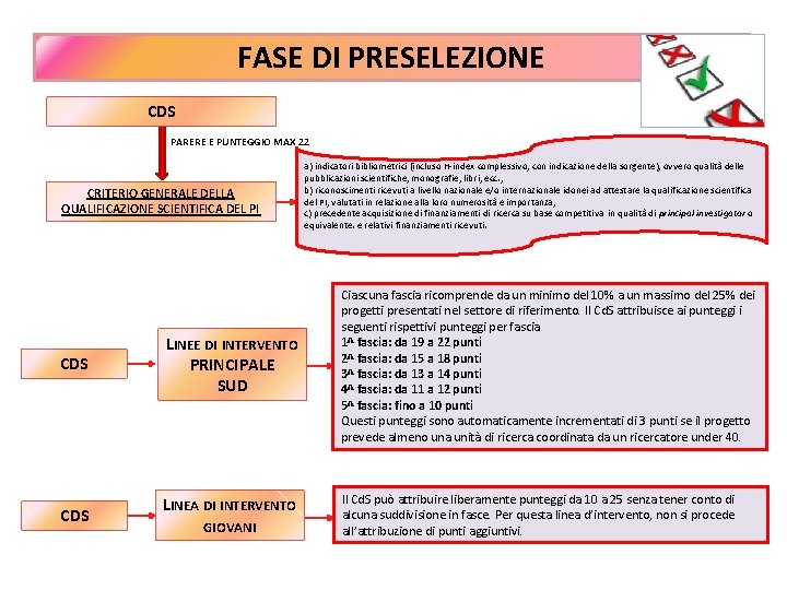 PROCEDURE DI VALUTAZIONE FASE DI PRESELEZIONE CDS PARERE E PUNTEGGIO MAX 22 CRITERIO GENERALE