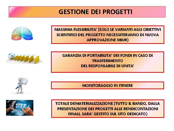 GESTIONE DEI PROGETTI MASSIMA FLESSIBILITA’ (SOLO LE VARIANTI AGLI OBIETTIVI SCIENTIFICI DEL PROGETTO NECESSITERANNO