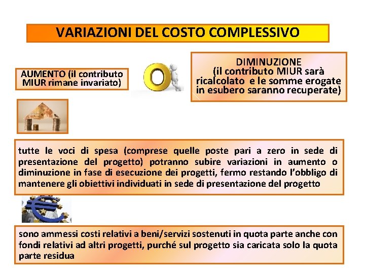 VARIAZIONI DEL COSTO COMPLESSIVO AUMENTO (il contributo MIUR rimane invariato) DIMINUZIONE (il contributo MIUR