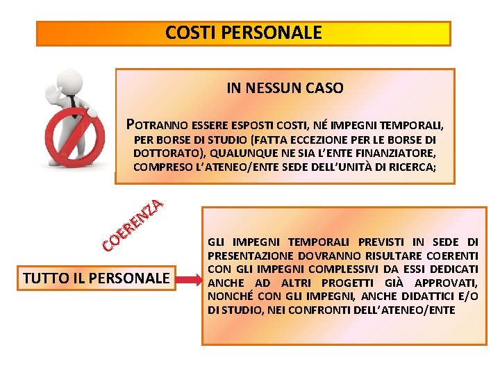 COSTI PERSONALE IN NESSUN CASO POTRANNO ESSERE ESPOSTI COSTI, NÉ IMPEGNI TEMPORALI, PER BORSE