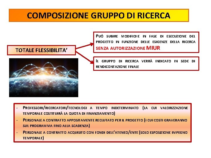 COMPOSIZIONE GRUPPO DI RICERCA TOTALE FLESSIBILITA’ PUÒ SUBIRE MODIFICHE IN FASE DI ESECUZIONE DEL