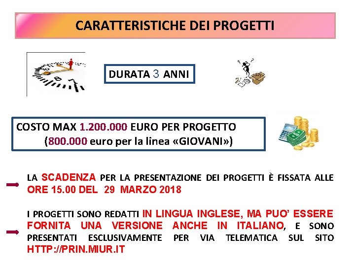 CARATTERISTICHE DEI PROGETTI DURATA 3 ANNI COSTO MAX 1. 200. 000 EURO PER PROGETTO