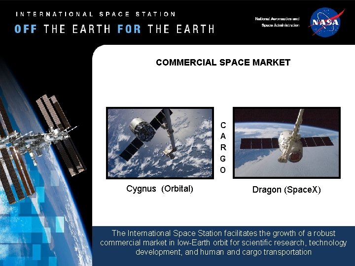 COMMERCIAL SPACE MARKET C A R G O Cygnus (Orbital) Dragon (Space. X) The COMMERCIAL SPACE MARKET C A R G O Cygnus (Orbital) Dragon (Space. X) The
